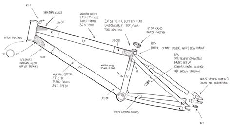 Evolutions: BMX Frames