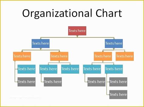 Free Easy organizational Chart Template Of 40 organizational Chart ...