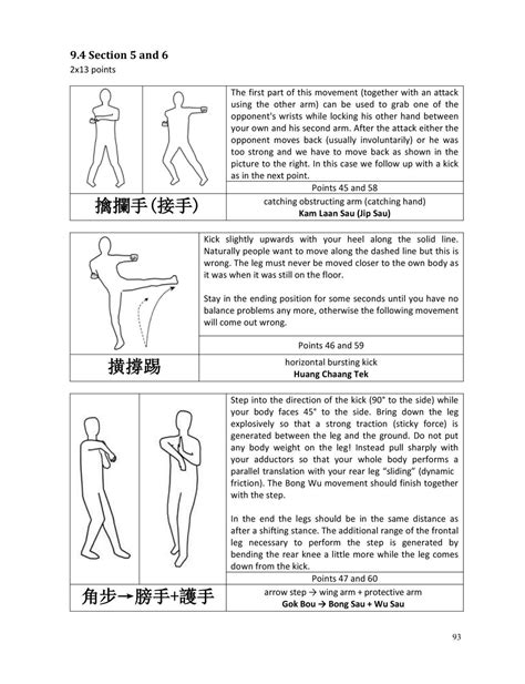 Moves In Wing Chun - Self Control - Self Defense