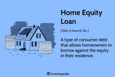 How a Home Equity Loan Works, Rates, Requirements & Calculator