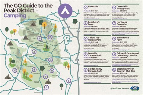 Peak District Camping Sites | GO Outdoors Blog