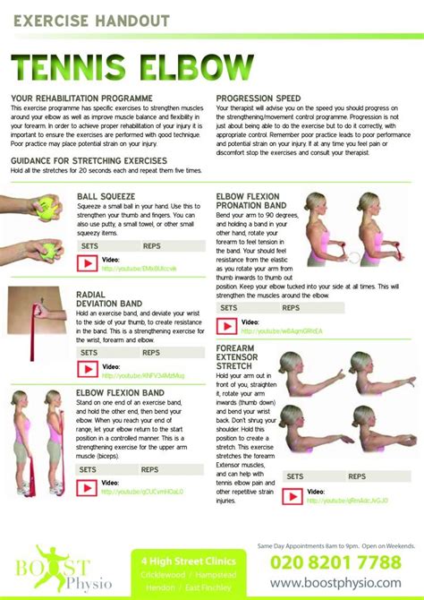 How To Self Diagnose Tennis Elbow - Boost Physio