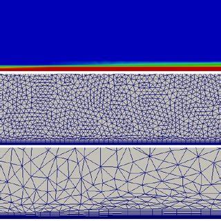 Change in the boundary layer thickness of the flat plate | Download ...