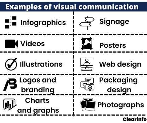 Infographic Illustrators Definition In Communication