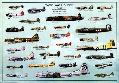 'World War II Aircraft' Photo | AllPosters.com