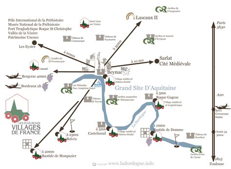 Dordogne Map ~ Beynac-et-Cazenac