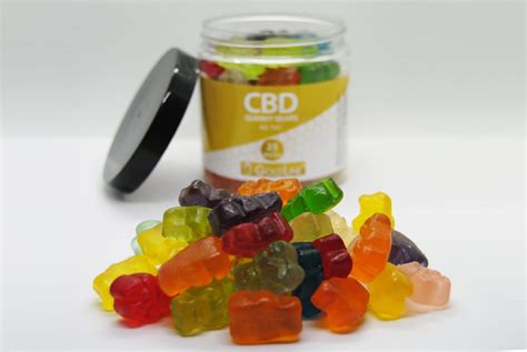 CBD Gummies for Anxiety - Market Share Group