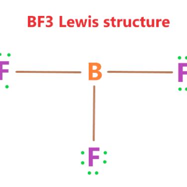 SOCl2 lewis structure, Molecular geometry, Polar or non polar, Bond angle