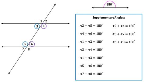 10+ Chapter 3 Parallel Lines And Transversals Answers - ShafqatMinjae