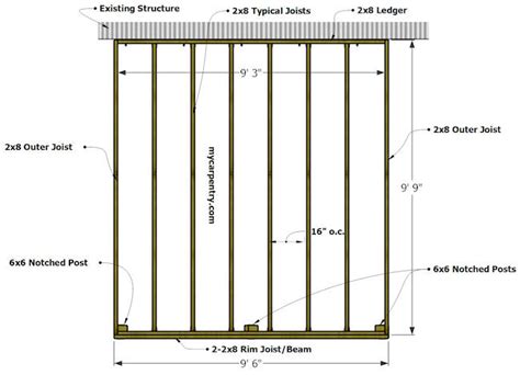 6X8 Beam Span Chart - The Best Picture Of Beam