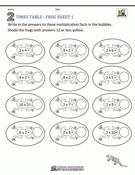 X2 Tables Worksheet - Free Printable