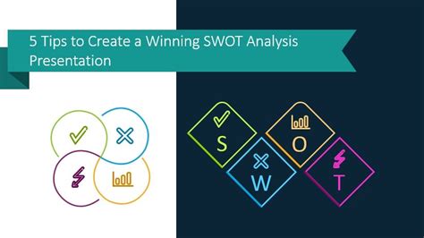 5 Tips to Create a SWOT Analysis Presentation in PowerPoint