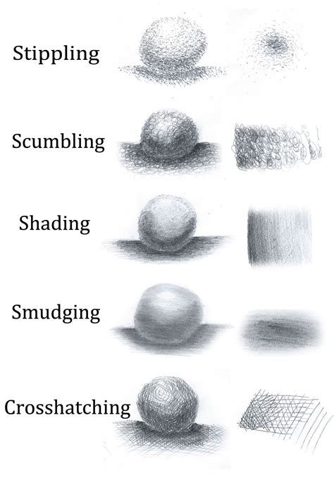 Ways to create value..Example of Crosshatching … | Pencil drawings ...