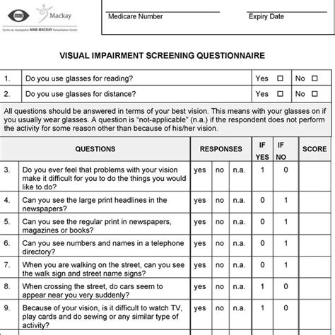 (PDF) Falls Prevention through the Visual Impairment Detection Program