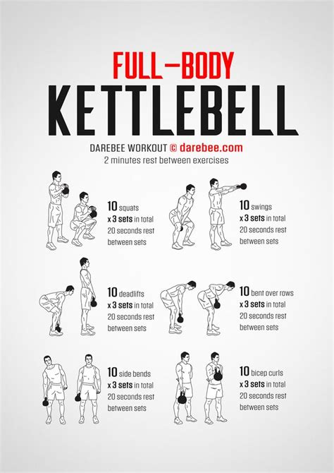 Full-Body Kettlebell Workout | Kettlebell workout routines, Kettlebell ...