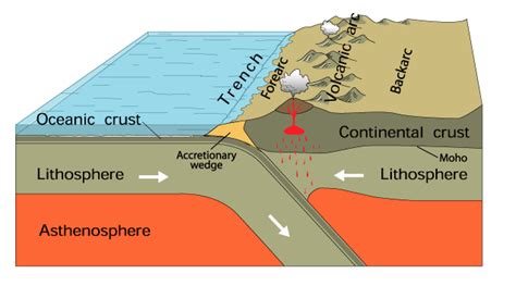 Magma beneath the Cascade volcanoes might be special blend - Ars Technica