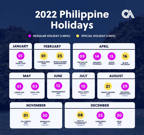 Philippine Holidays 2022 | Outsource Accelerator