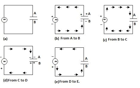 Charging And Discharging Of Capacitor Circuit Diagram