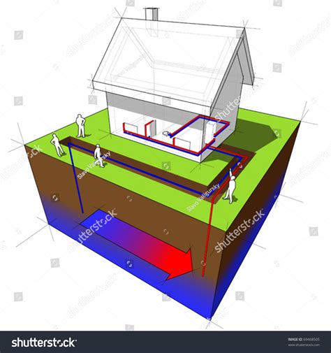 Geothermal Heat Pump Diagram Stock Vector Illustration 69468505 ...