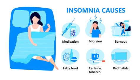 Insomnia causes info-graphic vector. Stress, mental health problems ...