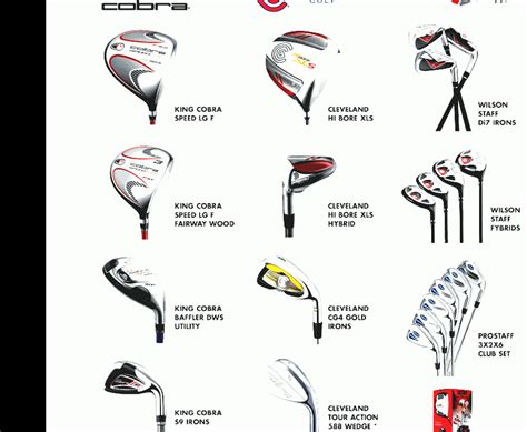 Different types of golf clubs - historyvsa