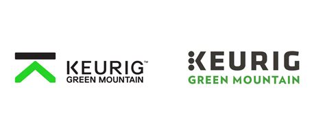 Brand New: New Logo for Keurig Green Mountain by Prophet