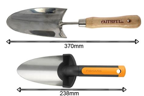 What is a traditional garden trowel? - Wonkee Donkee Tools