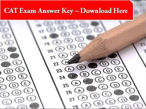 CAT 2020 Final Answer Key Released at iimcat.ac.in