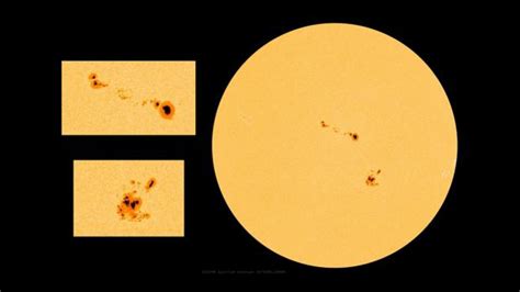 Sunspots/Solar Cycle | NOAA / NWS Space Weather Prediction Center