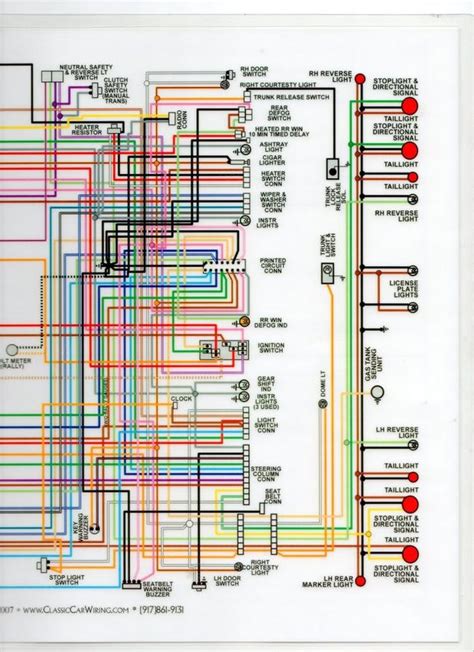 If you ever find yourself owning a 1981 Trans Am...