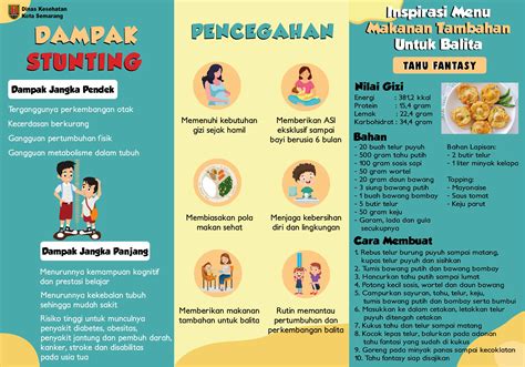 Materi Stunting Kemenkes - Homecare24