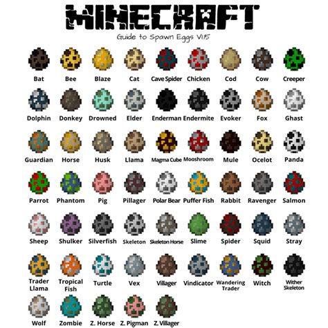 How To Acquire And Use Spawn Eggs In Minecraft - The Best T-Shirt ...