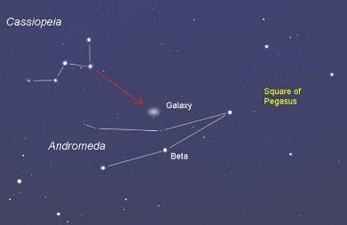 Interesting Facts About The Constellation Andromeda