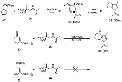 Novel pyrrole synthesis. | Download Scientific Diagram