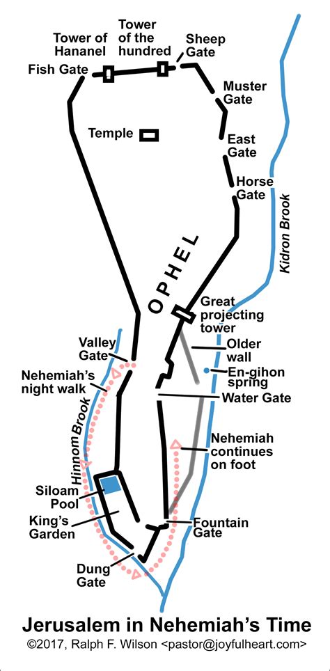 Walls Of Jerusalem Nehemiah Map - Maps Model Online