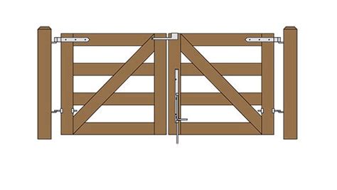 Snug Cottage Hardware - Free Gate Plans