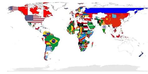 Various Population Projection Methods | Types & Importance