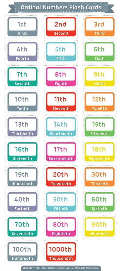 Free printable ordinal numbers flash cards. Download them in PDF format ...