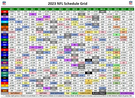 NFL Research on Twitter: "🚨 2023 Schedule Grid for all 272 games 🚨 # ...