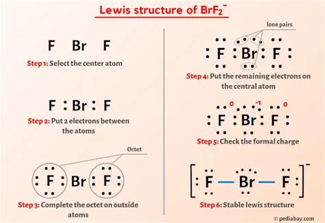 BrF2- Lewis Structure in 6 Steps (With Images)