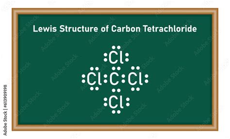 Lewis dot structure of carbon Tetrachloride (CCl4). Mathematics ...