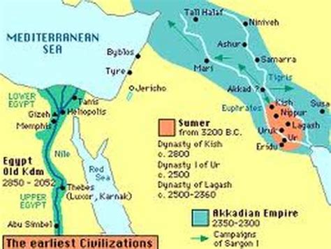 Geography - The Ancient Civilization of Sumer