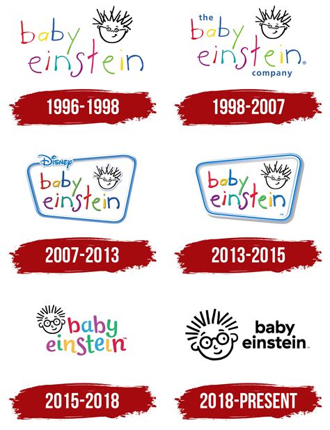 Baby Einstein Logo, symbol, meaning, history, PNG, brand