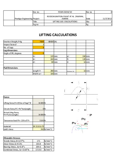 (XLS) LIFTING LUG CALCULATOR