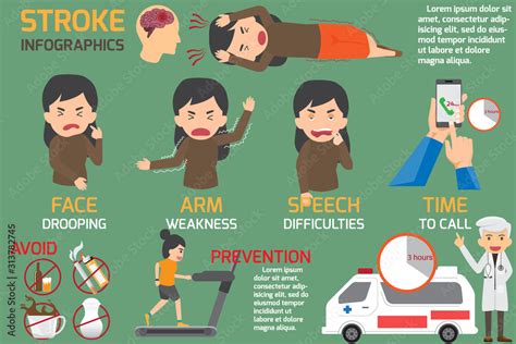 Vetor do Stock: Brain stroke disease infographics. Detail of including ...