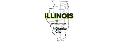 Granite City, Illinois, Site | Department of Energy