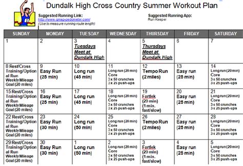 Cross Country Running Training Workouts | EOUA Blog