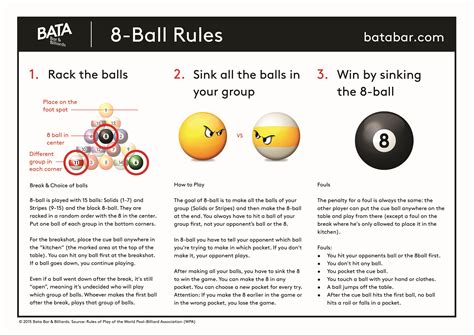 Printable 8 Ball Pool Rules Poster