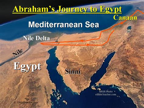 Abraham Journey to Egypt | eBibleTeacher