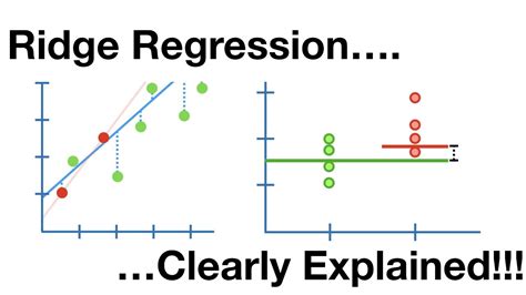 EDA + Logistic Regression | Kaggle